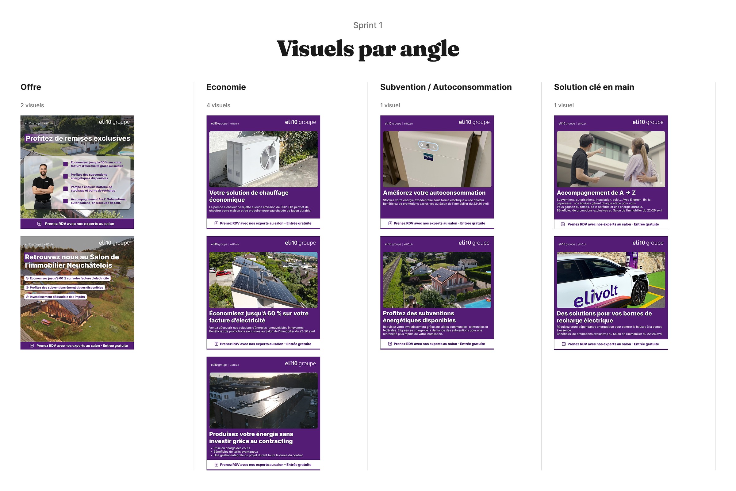 Eli10 Groupe · Acquisition Meta & emails