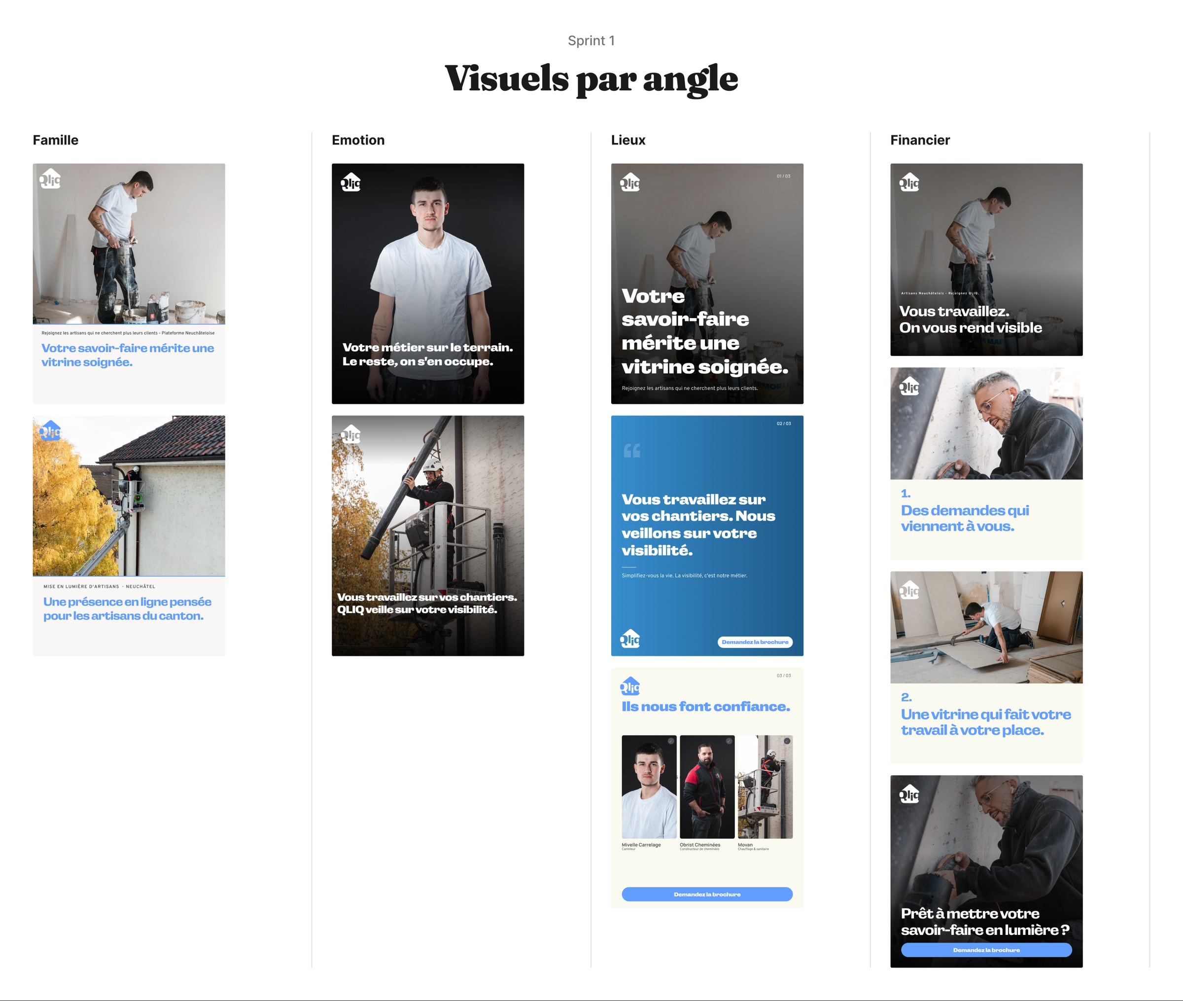 Qliq Connect · Acquisition Meta : un recrutement rentable