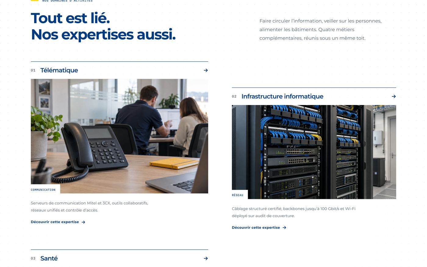Aubry Telecom · Architecture
